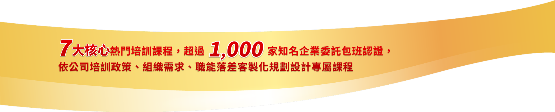 七大核心熱門培訓課程，超過900家知名企業委託包班認證，依公司培訓政策、組織需求、職能落差客製化規劃設計專屬課程
